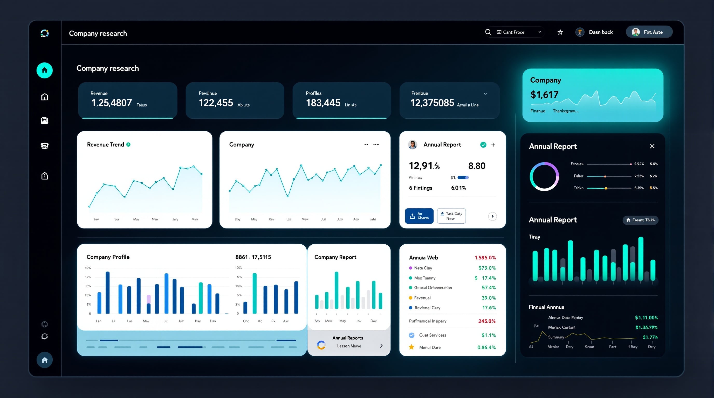 FundamentalView AI-powered company research platform showing business analytics, financial data, and strategic insights